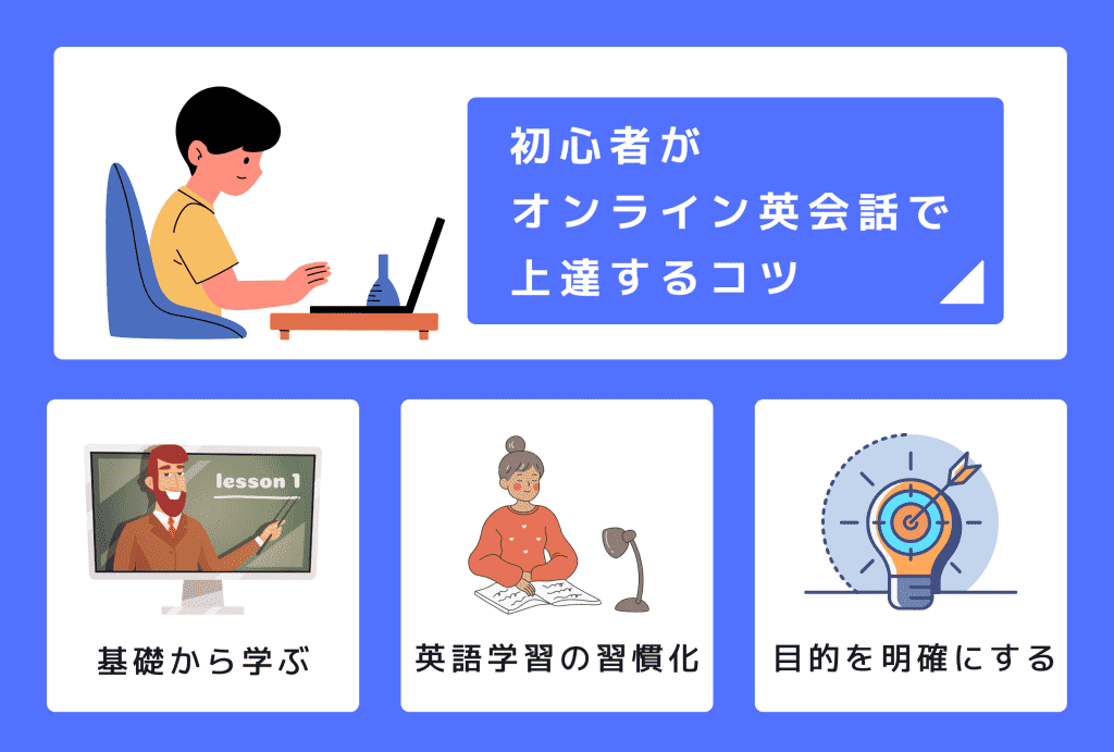 初心者　オンライン英会話　上達のコツ